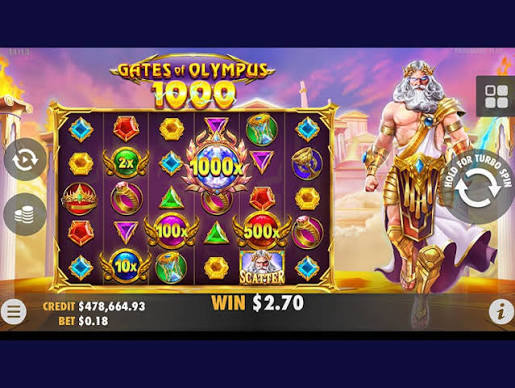 Exploring the Treasures of Gate of Olympus Slot Exploring the Treasures of Gate of Olympus Slot